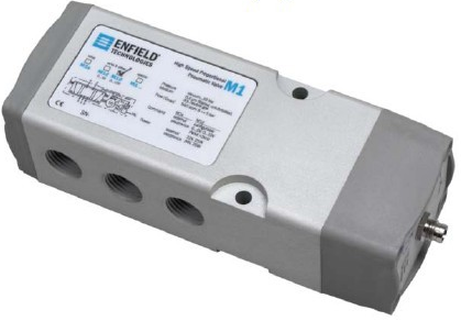 Enfield Technologies气动控制阀