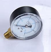 BOURDON SEDEME液位传感器